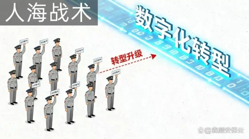 ��ҵ��ϴ�ƣ�80%�İ�����ҵ�����Ⲩ���ֻ��˳���̭��