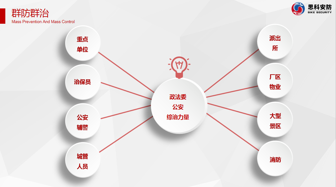 ��ذ�������